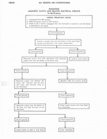 1973 AMC Technical Service Manual366.jpg
